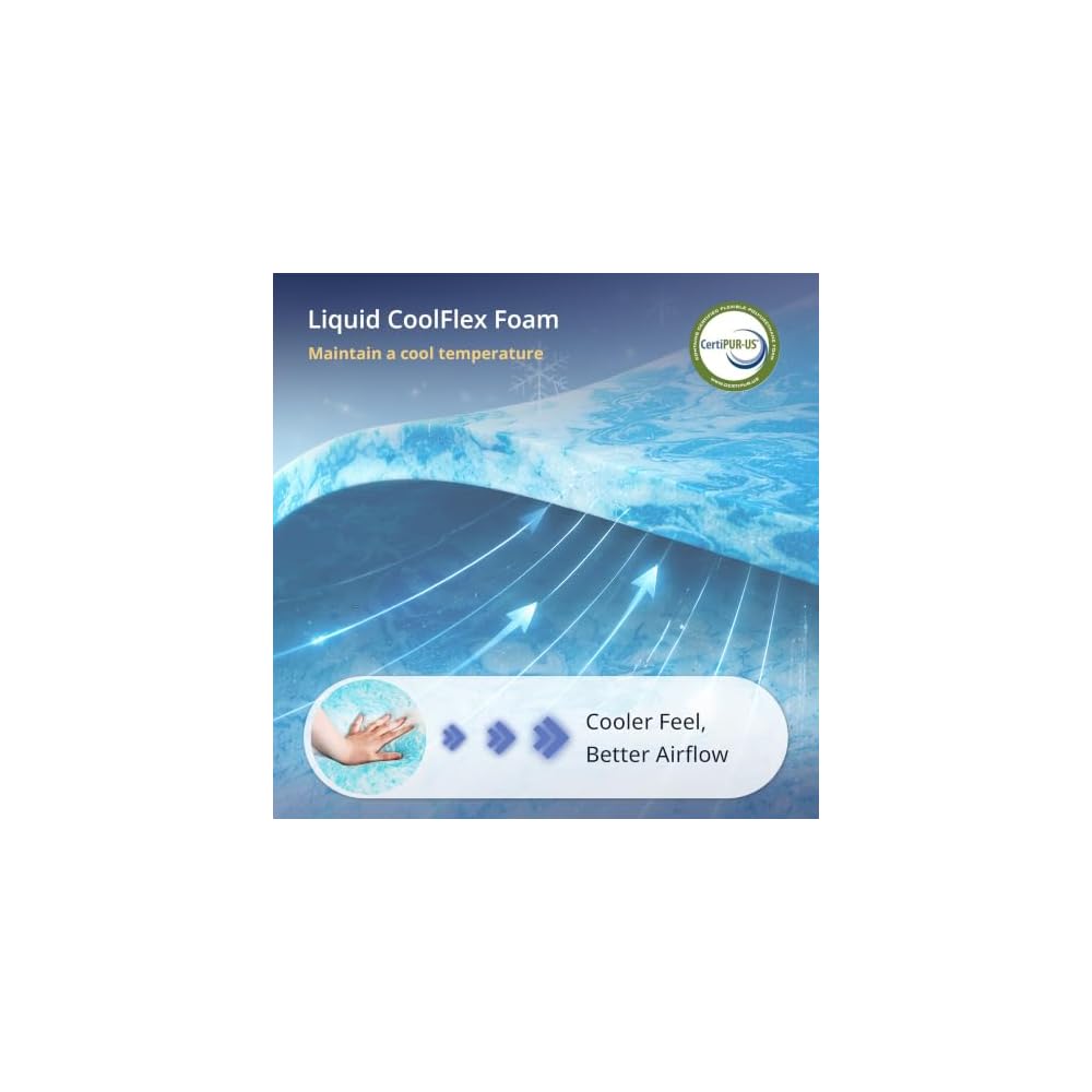 EGOHOME Queen Mattress, 14 Inch Hybrid Gel Memory Foam, Medium Plush