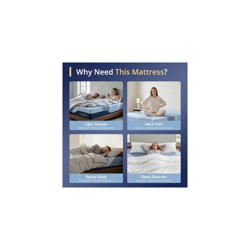 EGOHOME Queen Mattress, 14 Inch Hybrid Gel Memory Foam, Medium Plush